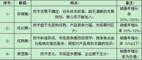 平均每40秒就有一人自杀 2020心理咨询行业现状及前景分析